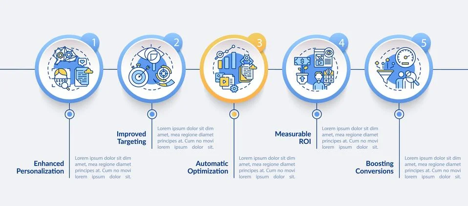 User behaviour analytics vector infographic template Stockillustratie