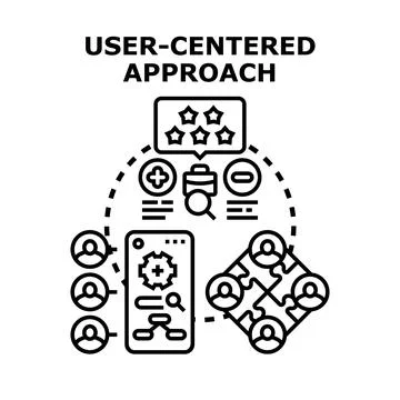 User centered approach for product development Stock Illustration