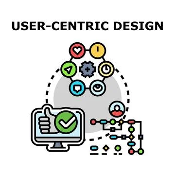 User centric design approach optimizing experience development Stock Illustration