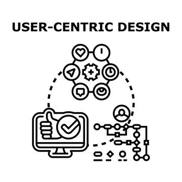 User centric design approach optimizing experience development Stock Illustration