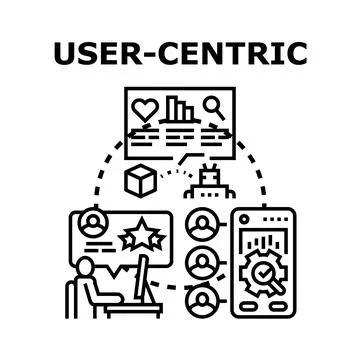 User centric design development and experience concept Illustrazione stock