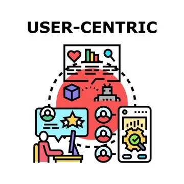 User centric design development and experience concept Stock Illustration