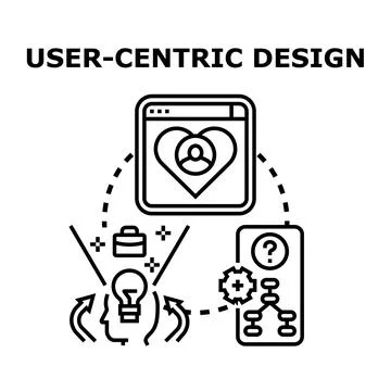 User centric design process, development, and optimal experience Stock Illustration