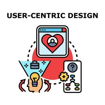 User centric design process, development, and optimal experience Stock Illustration