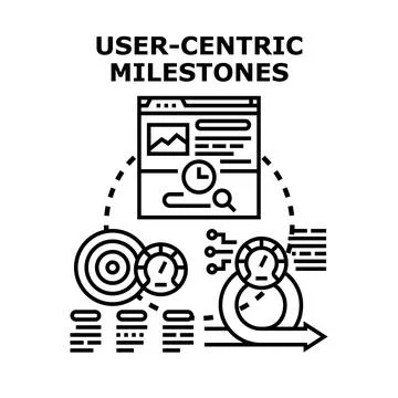 User centric milestones for product development cycle Illustrazione stock