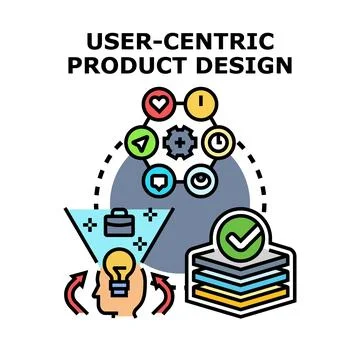 User centric product design concept and development process Stock Illustration