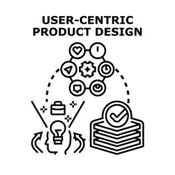 User centric product design concept and development process Stockillustratie