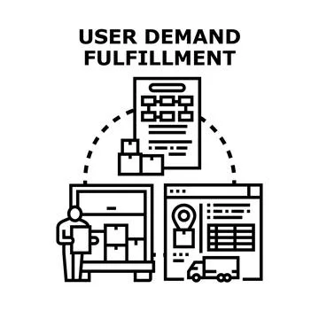 User demand fulfillment process and order delivery 库存插图