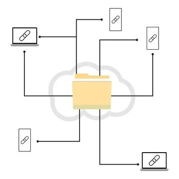User device cloud network connect to public folder, cooperation and synchroni イラスト素材