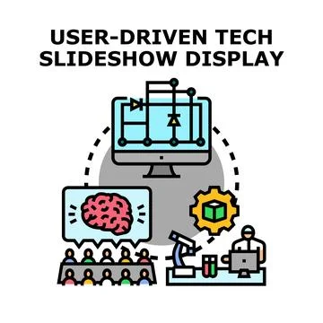User driven innovation developing new technology solutions Stock Illustration