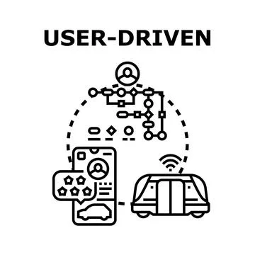 User driven intelligent transportation system vector concept 库存插图