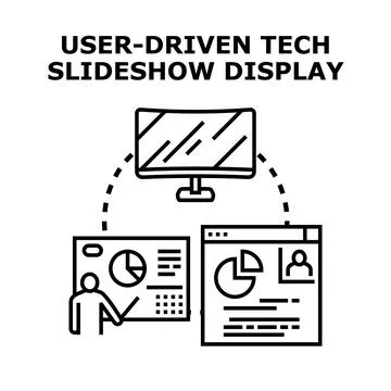 User driven tech information display presentation system 库存插图