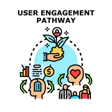 User engagement pathway concept developing customer loyalty Stock Illustration