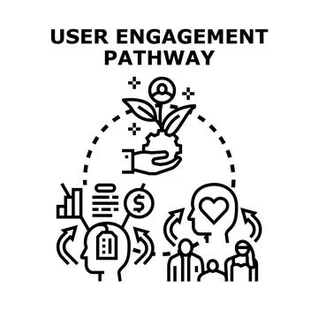 User engagement pathway concept developing customer loyalty Stock Illustration