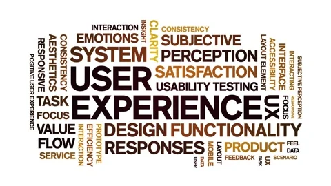 User Experience animated word cloud,animation kinetic typography seamless loop. Stock Footage 328050187