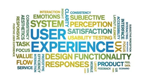 User Experience animated word cloud,animation kinetic typography seamless loop. Stock Footage 328050235