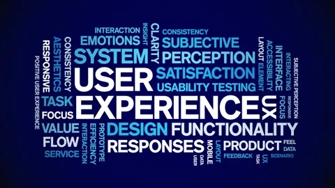 User Experience animated word cloud,animation kinetic typography seamless loop. Stock Footage 328050743