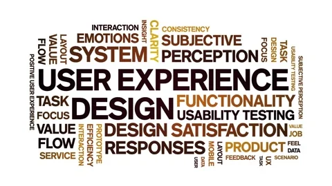 User Experience Design animated word cloud,animation kinetic typography loop. Stock Footage 328066256