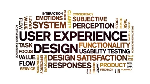 User Experience Design animated word cloud,animation kinetic typography loop. Stock-Footage 328066268