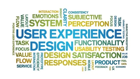 User Experience Design animated word cloud,animation kinetic typography loop. Stock Footage 328066275