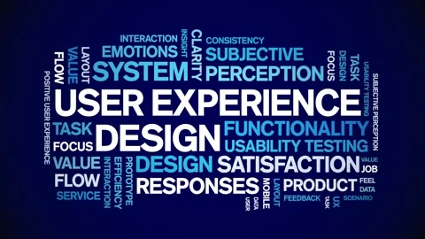 User Experience Design animated word cloud,animation kinetic typography loop. Video stock 328066734