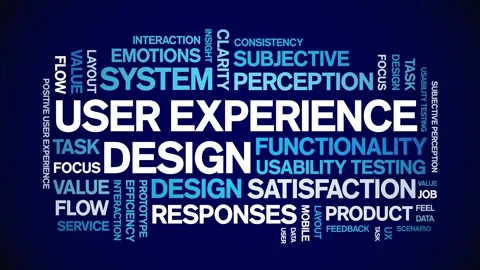 User Experience Design animated word cloud,animation kinetic typography loop. Stock Footage 328266688