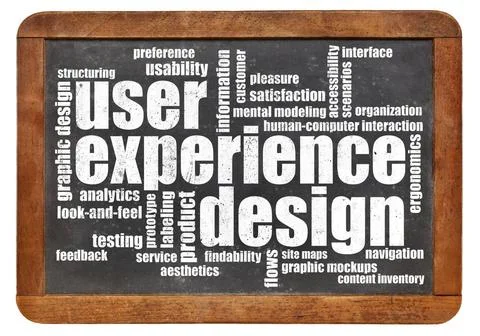 User experience design concept user experience design concept - word cloud... Stock Photos