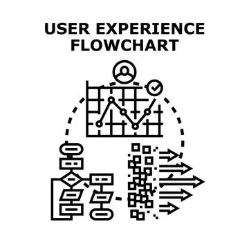User experience flowchart design for optimal interface Stock Illustration