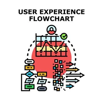 User experience flowchart design for optimal interface Stock Illustration