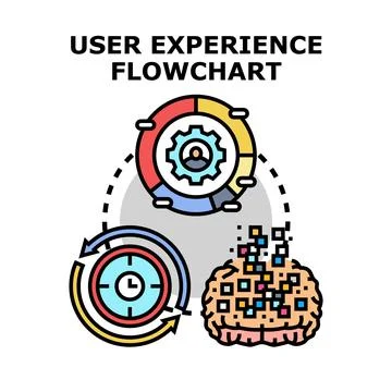 User experience flowchart illustrating development and analysis Stock Illustration