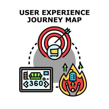 User experience journey map concept for customers 스톡 일러스트