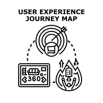 User experience journey map concept for customers 스톡 일러스트