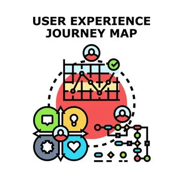 User experience journey mapping process development Stock Illustration