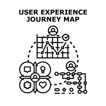 User experience journey mapping process development Stock Illustration