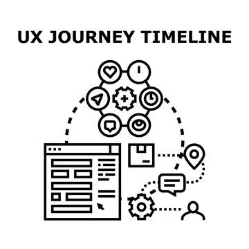 User experience journey timeline concept illustration Stock Illustration