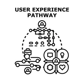 User experience pathway developing customer journey process Illustrazione stock