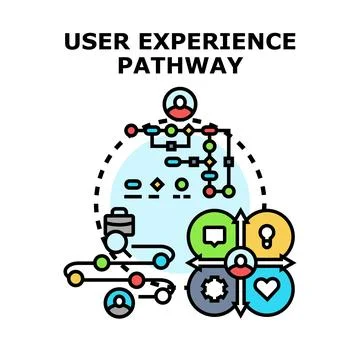 User experience pathway developing customer journey process Stock Illustration