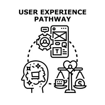 User experience pathway developing customer satisfaction Stock Illustration