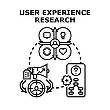 User experience research process with digital device Stock Illustration