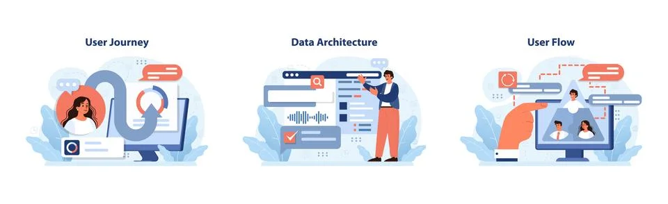 User Experience set. Flat vector illustration 스톡 일러스트