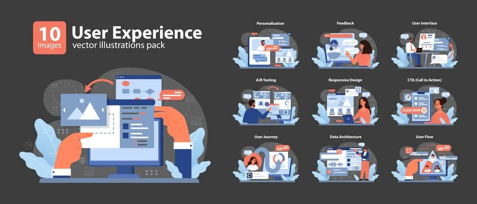 User Experience set. . Flat vector illustration Stock Illustration