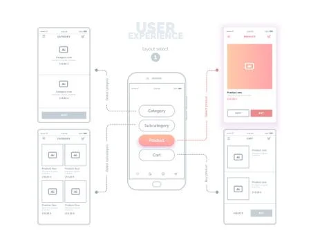 User experience. User interface. 스톡 일러스트