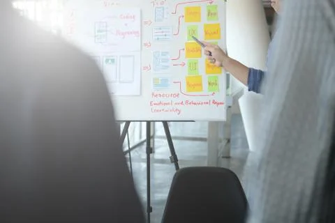 User experience UX designer designing web on smart phone layout. UI developer Stock Photos