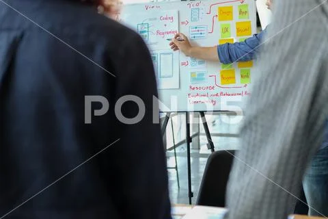 User experience UX designer designing web on smart phone layout. UI developer Stock Photos