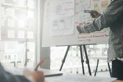 User experience UX designer designing web on smart phone layout. UI developer Stock Photos