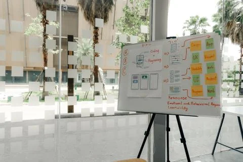 User experience UX designer designing web on smart phone layout. UI developer Stock Photos