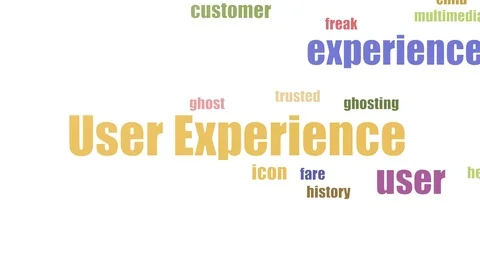 User Experience Word Cloud Animated Isolated On White Stock Footage 103098617