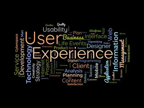 User Experience wordcloud template. Web Business concept vector background. Ilustração Stock
