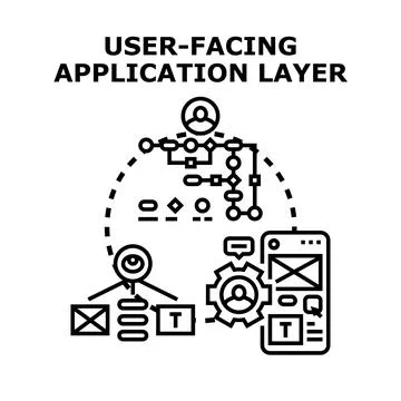User facing application layer diagramming software development Ilustração Stock