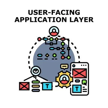 User facing application layer diagramming software development Stock Illustration